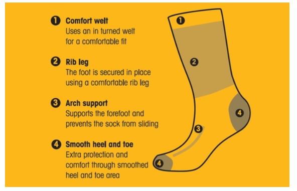 Buckler Boots Cool Socks Size 9-12 (1pk) BSOKZCOOL